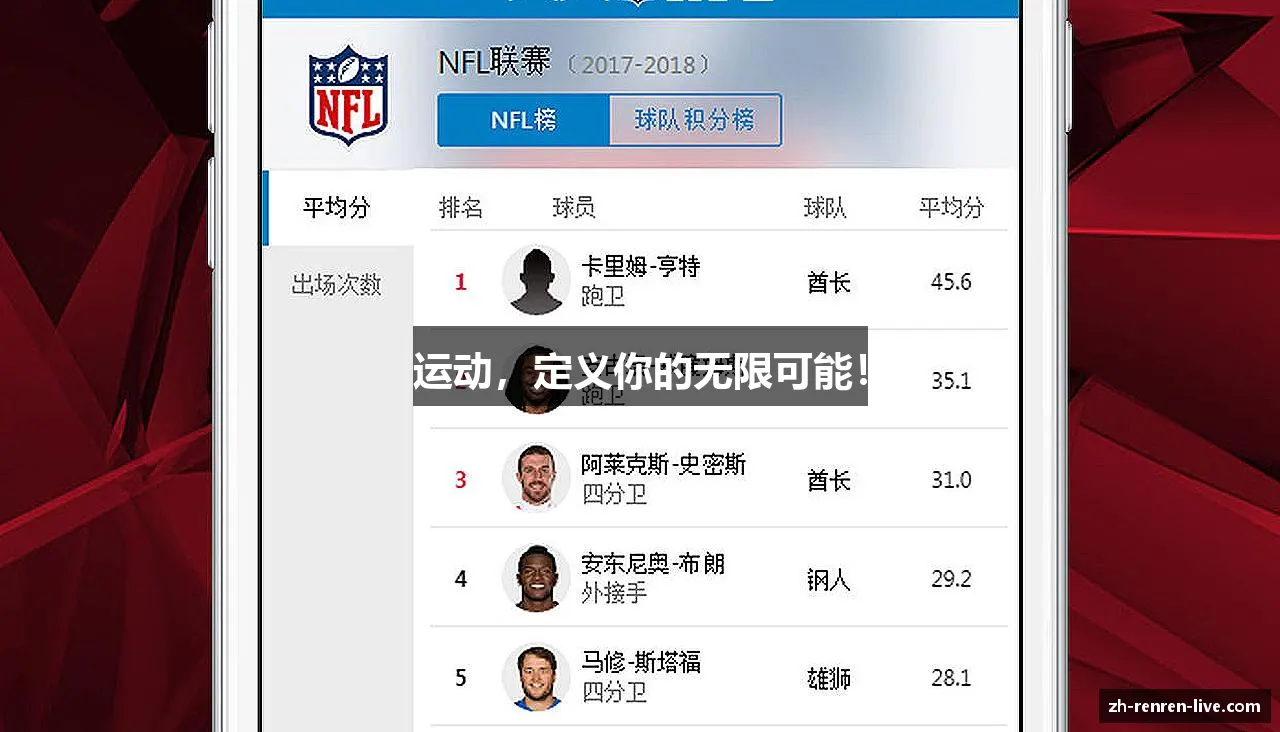 运动,定义你的无限可能!